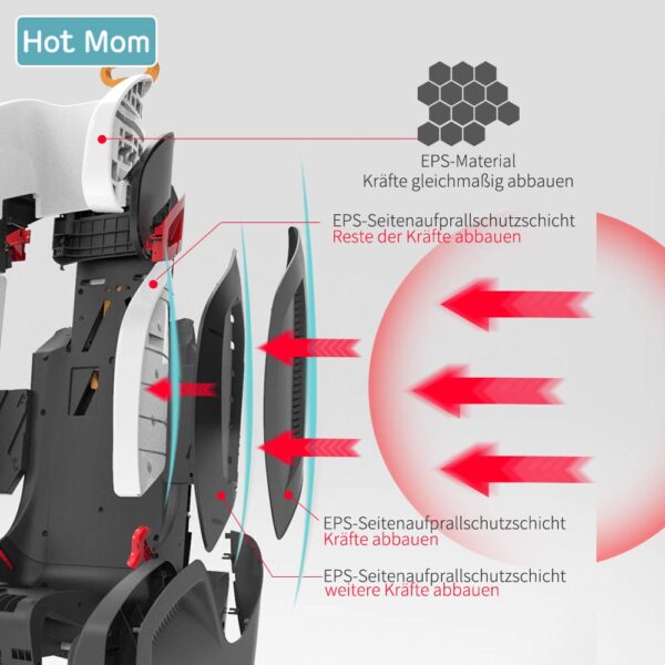 Hot Mom bilbarnstol, ISOFIX, 9m - 12 år, modell BC788